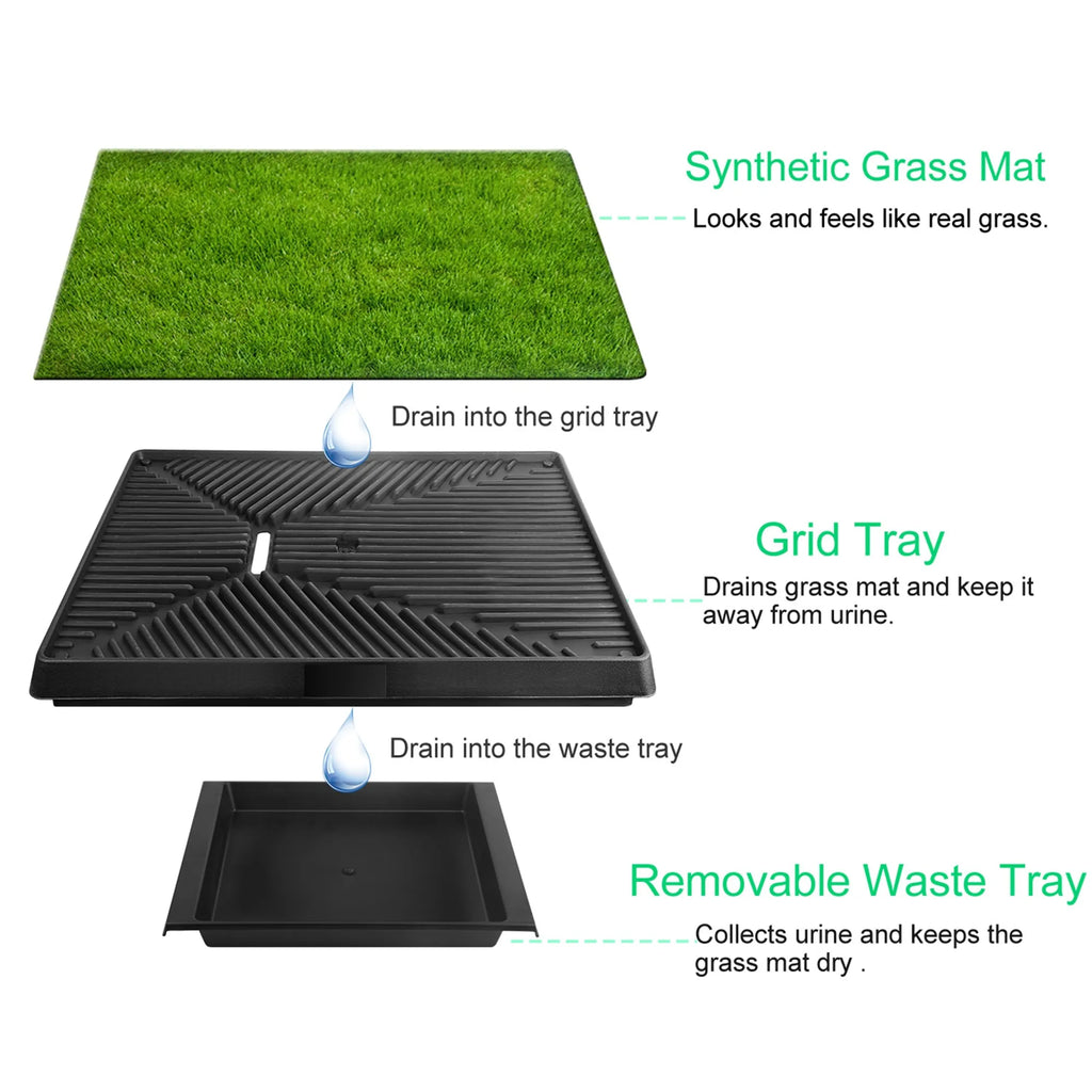 Synthetic grass mat with grid tray and removable waste tray on a white background