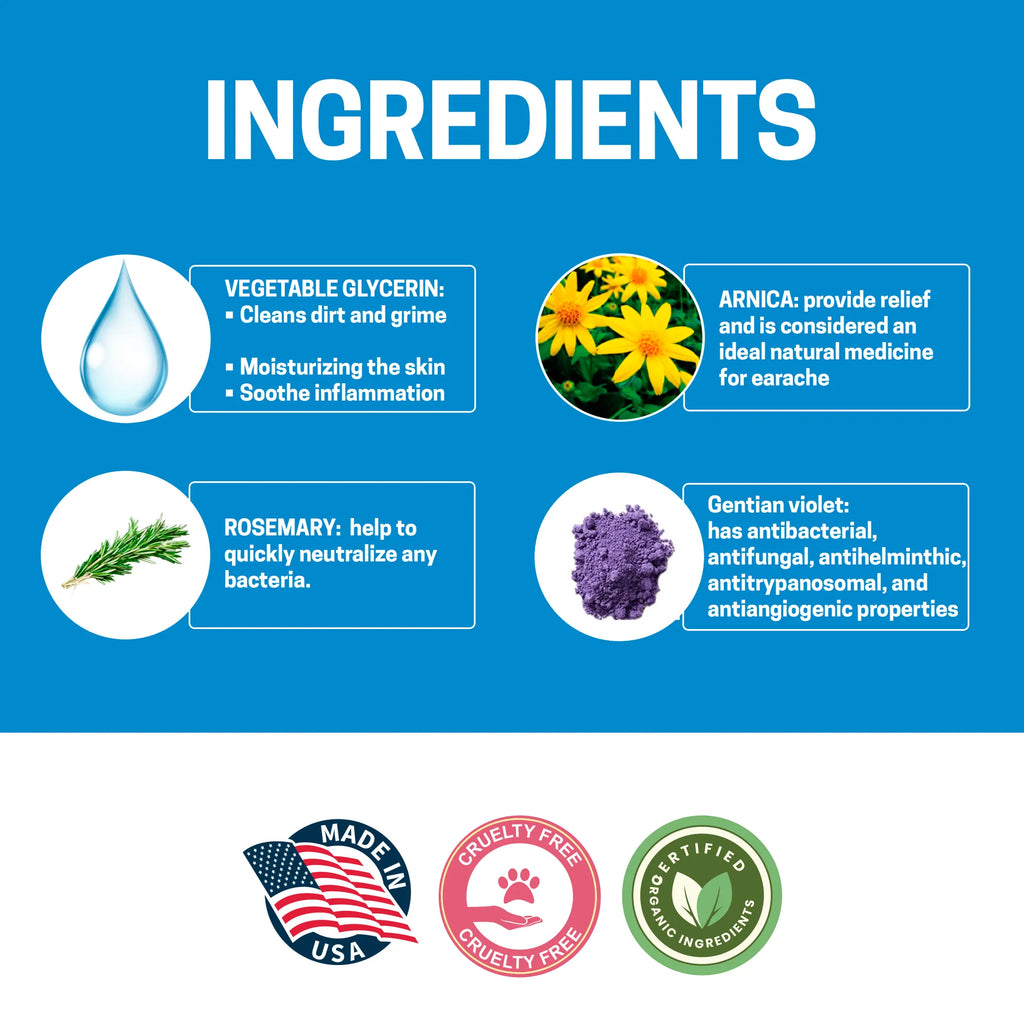 List of ingredients with icons and descriptions on a blue background