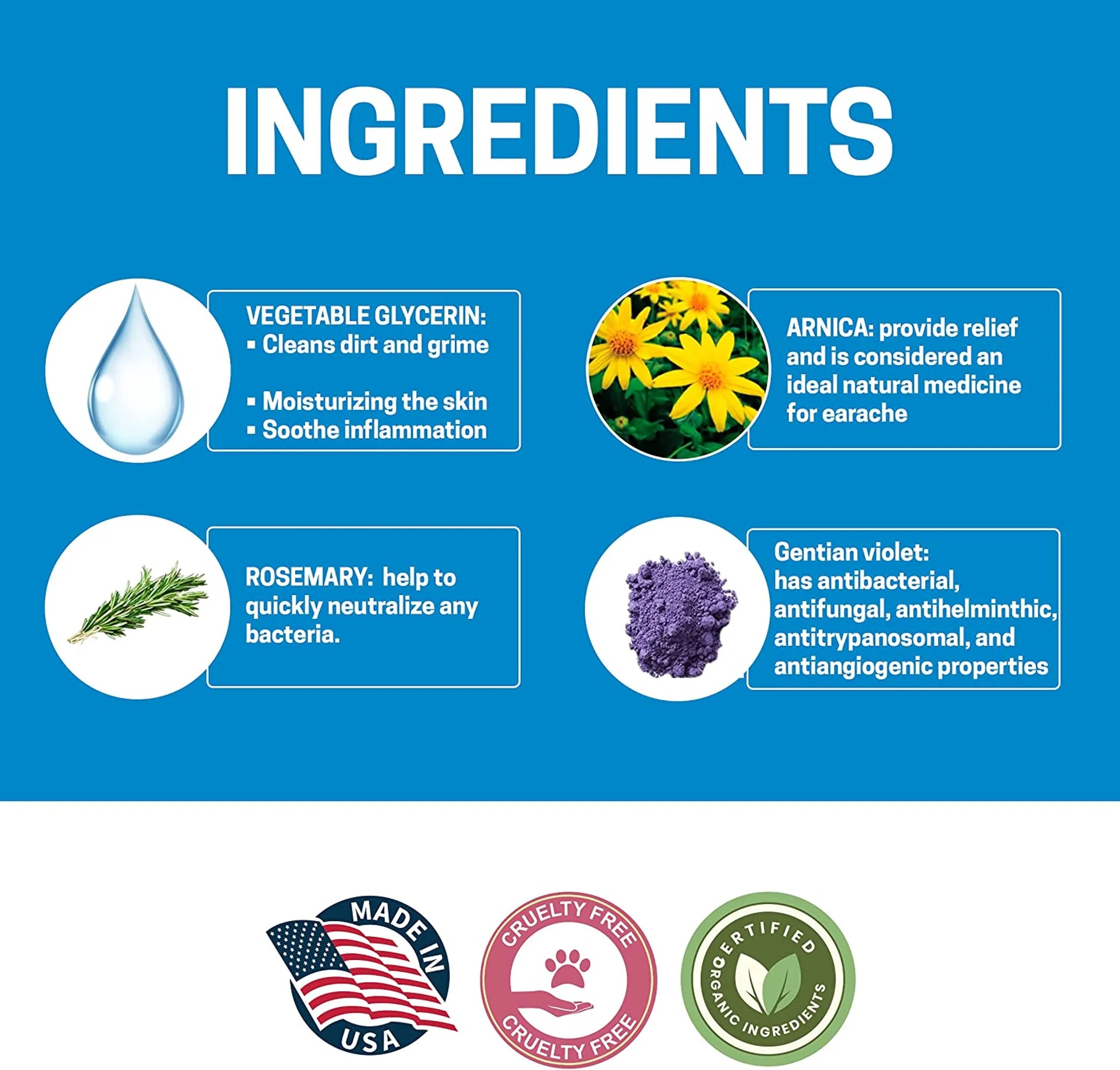 List of ingredients with icons and descriptions on a blue background